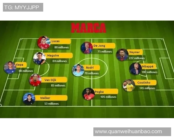 美国足球队球员完整名单与最新阵容分析及球员数据解析